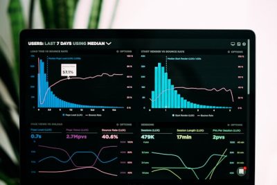 indicateurs de performance